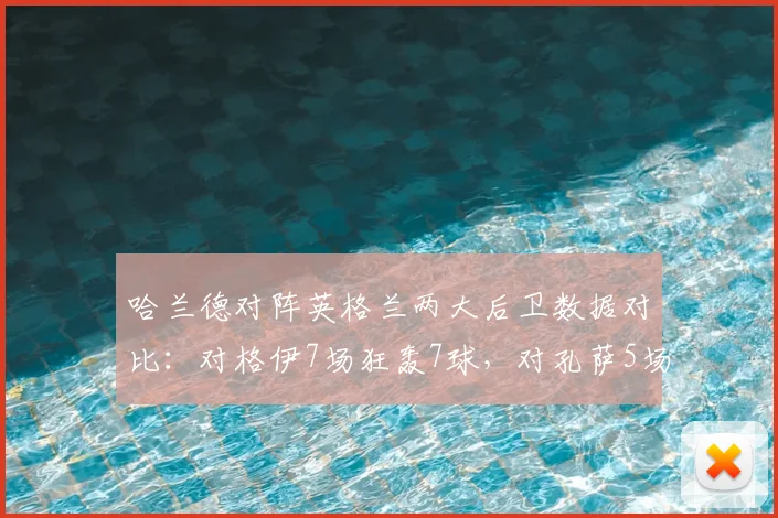 哈兰德对阵英格兰两大后卫数据对比:对格伊7场狂轰7球,对孔萨5场仅入1球,谁更能限制魔人?