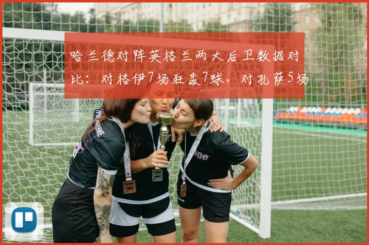哈兰德对阵英格兰两大后卫数据对比：对格伊7场狂轰7球，对孔萨5场仅入1球，谁更能限制魔人？